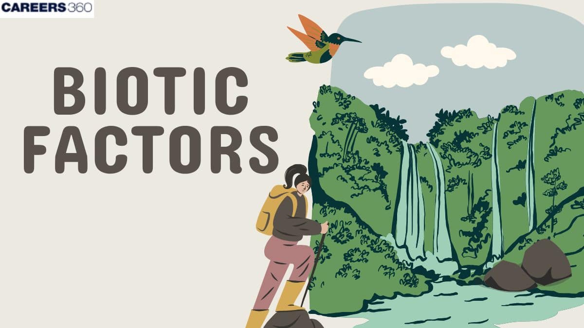 Biotic Factors: Overview, Definition, Types, Examples, Topics